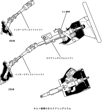 ステアリングコラム