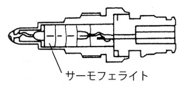 サーモフェライト式サーモスイッチ