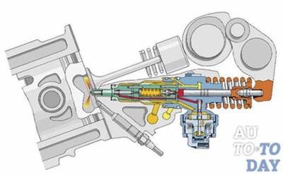 ユニットインジェクタ式噴射ポンプ